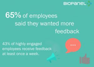 Employee feedback infographic