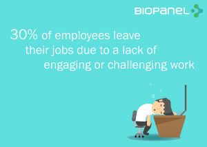 employees-lack-of-engagement