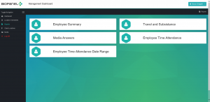 Biopanel-dashboard-wfm