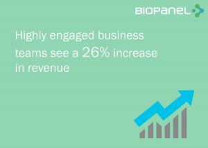 Statistic 7